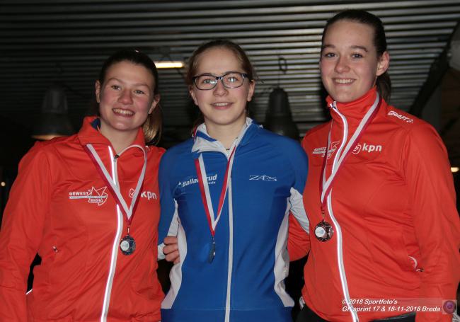 Dames junioren B