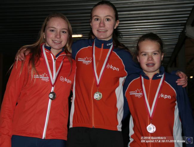 Dames junioren C